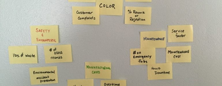 Grouped Stakeholder Needs