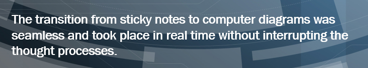 The transition from sticky notes to computer diagrams was seamless