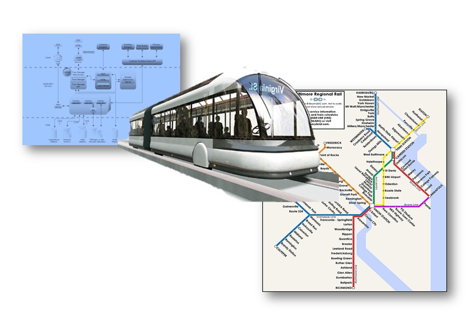 train system