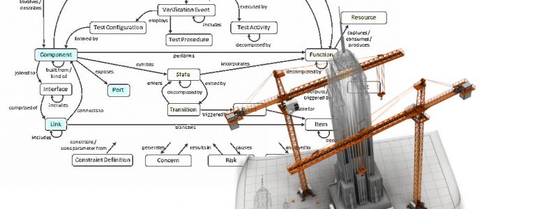 Schema and building construction