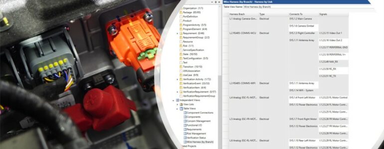 Wire harness and wire harness table in GENESYS